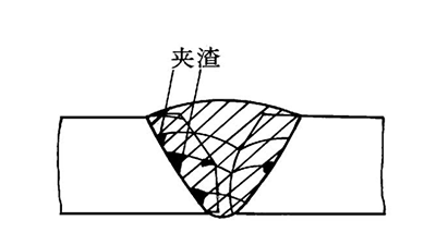 J9国际站备用【唯一】官方网站