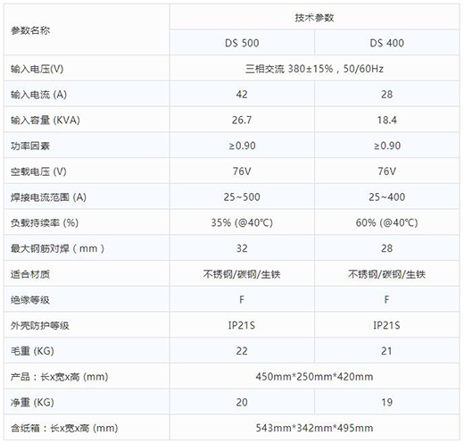 j9国际站备用逆变式钢筋对焊机DS 400/500技术参数