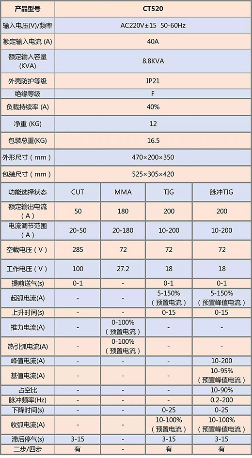 J9国际站备用【唯一】官方网站