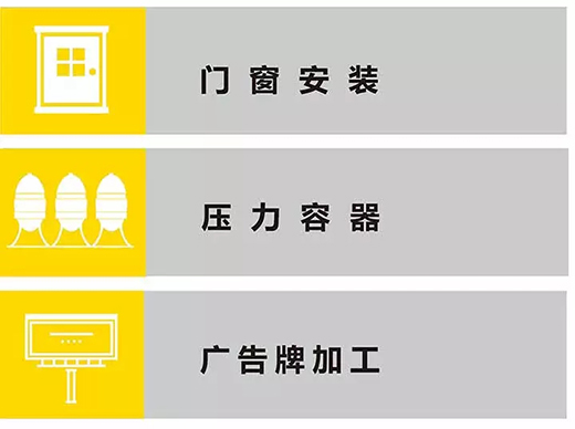j9国际站备用TIG 250III焊机利用行业