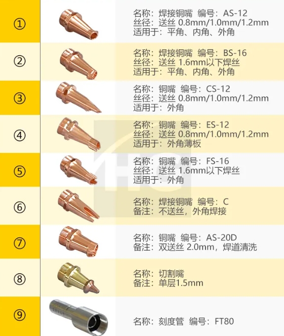 J9国际站备用【唯一】官方网站